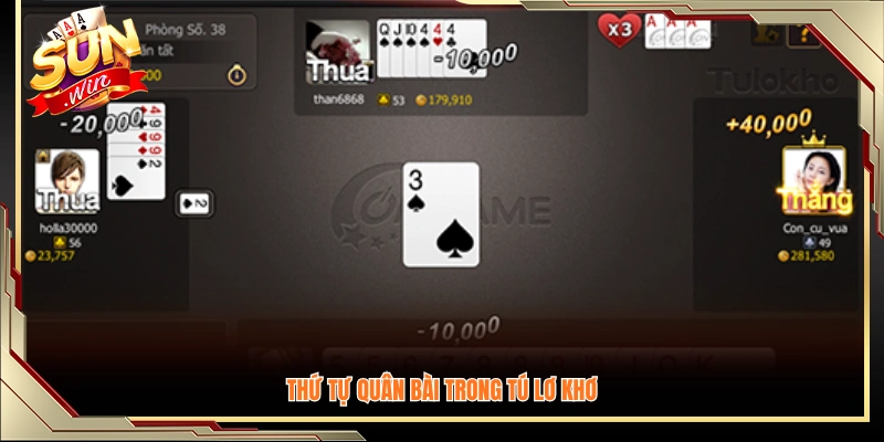 Bảng xếp hạng độ mạnh – yếu của các quân bài