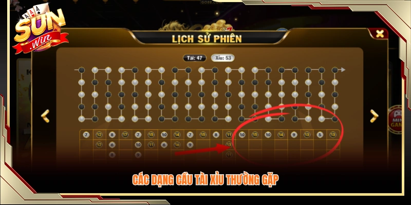 Những mô hình cầu tài xỉu phổ biến